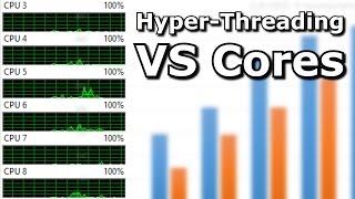 CS:GO: Cores and Hyper-Threading benchmarked