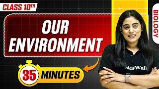 Our Environment in 35 Minutes | Mind Map Series for Class 10th