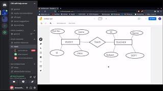 Database Management System | Lecture 1 | Introduction and Basic Concepts | The Sudoers Club