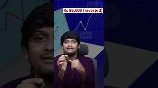  Don't Invest Money In Stock Market