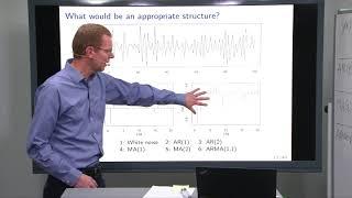 02417 Lecture 6 part B: Identifying order of ARIMA models