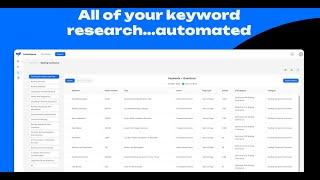 AI Finally Automated Keyword Research