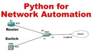 Python Network Automation with GNS3 | Configure ROUTER & SWITCH