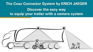 HD-RF COAX-1/-3 connector system for the transmission of camera signals between truck and trailer