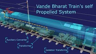 How does Vande Bharat Express run without engine | Explaining Vande Bharat train's self propel tech