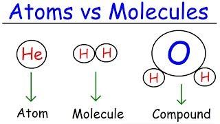 Elements, Atoms, Molecules, Ions, Ionic and Molecular Compounds, Cations vs Anions, Chemistry