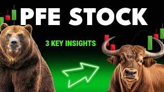 Pfizer (PFE) Stock Surge Ahead?  3 Key Insights Before 2025 Predictions!