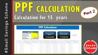 PPFயில் வருடம் ₹1,50,000 முதலீடு செய்தால் 15 ஆண்டுகளில் ₹40,68,209 கிடைக்கும் | PPF Calculation