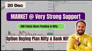 NIFTY PREDICTION FOR TOMORROW & BANK NIFTY ANALYSIS in English FOR 20 December 2024