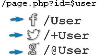 URL Rewriting Tutorial | Clean URL like Facebook, Twitter, Google+