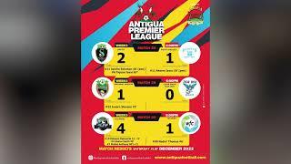 INTENSE COMPETITION IN ABFA PREMIER LEAGUE