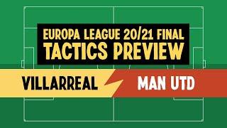 Europa League Final Preview - Villarreal vs Manchester United