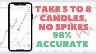 Scalp 5 to 8 Candles sticks on Boom and Crash 1000 with no spikes and drops - 98% Accurate.