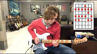 Easy & Fun Aeolian Mode (Scale) Lesson