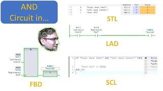 Logic AND: Boolean Circuits in LAD, FBD, STL and SCL