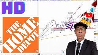 HOME DEPOT Technical Analysis | Is $413 a Buy or Sell Signal? $HD Price Predictions