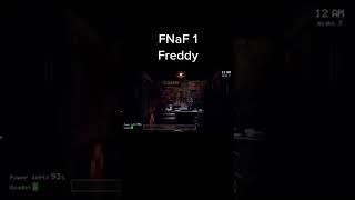 Scariest jumpscares in FNaF | part 1 ( Fnaf 1 - Fnaf 4 )