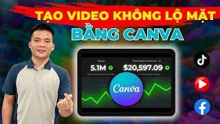 Cách tạo video triệu view kiếm tiền Youtube không lộ mặt chỉ bằng CANVA (CỰC KỲ CHI TIẾT)