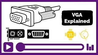 How VGA Work? Animation Drawing Explained