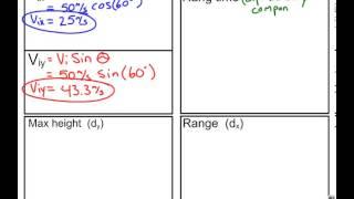 Projectile Motion Launched at an Angle   Simple - NO AUDIO