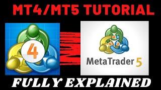 MT5 TUTORIAL FOR BEGINNERS