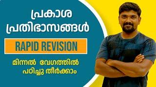 kerala psc light പ്രകാശ പ്രതിഭാസങ്ങൾ revision previous year questions