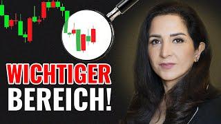 Es läuft alles nach Plan - Wie geht es weiter? | Dax & Nasdaq Marktupdate mit Nazila Jafari