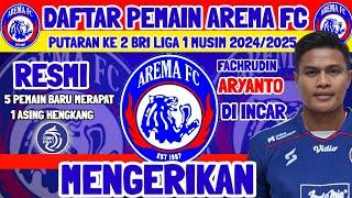 RESMI - DAFTAR PEMAIN AREMA FC PUTARAN KE2 - BRI LIGA1 MUSIM 2024/2025 - KABAR AREMA HARI INI -AREMA