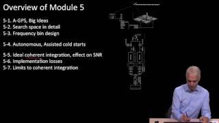 5.1 - Module 5: Overview