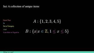 Abstract Algebra | What is a set?