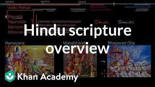 Hindu scripture overview | World History | Khan Academy