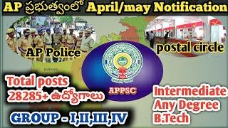 AP State Upcoming Notification 2021 || APPSC || AP Police || Venkat Mighty Techs ||