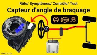 Le capteur d'angle de braquage : Rôle/ Symptômes/ Contrôles/ Tests