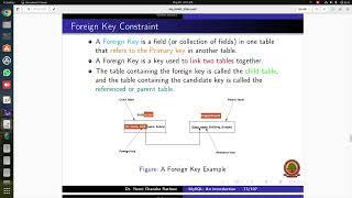 Integrity Constraints -2 (Foreign Key Constraint)