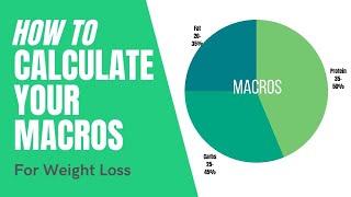 How to Calculate Macros For Weight Loss - Updated 2022