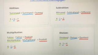 Summe, Differenz, Produkt und Quotient | Begriffe der Mathematik | Lehrerschmidt