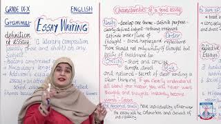 Class 9 & 10 - English - Grammar - Lecture 27 - Essay Writing - Allied Schools