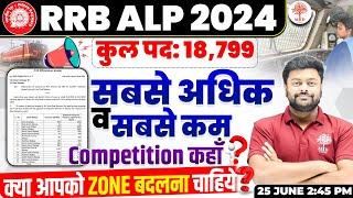 RRB ALP 2024 | RRB ALP VACANCY 2024 | RRB ALP ZONE WISE COMPETITION | ALP SAFE ZONE 2024 BY SG SIR