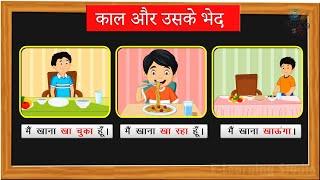 काल और उसके भेद | Hindi grammer | Tense in hindi | educational video for kids