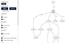 Nx Tutorial: Improved Dependency Graph Visualization for Nx