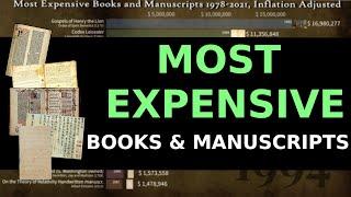  Most Expensive Books and Manuscripts | 1978-2021 Inflation Adjusted