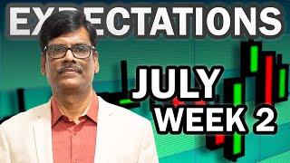 Dalal Street Week Ahead: JULY 2ND Week | 2024 | P R Sundar