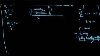 6. Flow between parallel plates | Momentum balance