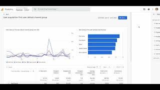 How to find/add conversion rate to Google Analytics 4