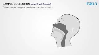 FORA COVID-19 Nasal Antigen Test - Product Demonstration