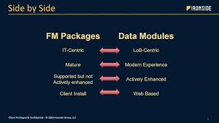 Cognos Analytics: Data Modules or Framework Manager - Take30 with a BI Expert