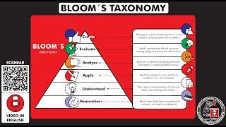 What is and how to use the "BLOOM'S TAXONOMY"? Season 29 - Ep 4