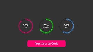 Animated Circular Progress Bar Speedometer using Html CSS & Vanilla Javascript | No Plugins