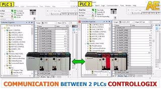 Online - Program For Communication Between 2 PLCs Controllogix | Rockwell Automation