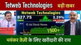 Netweb Technologies Share Price | Netweb technologies share latest news